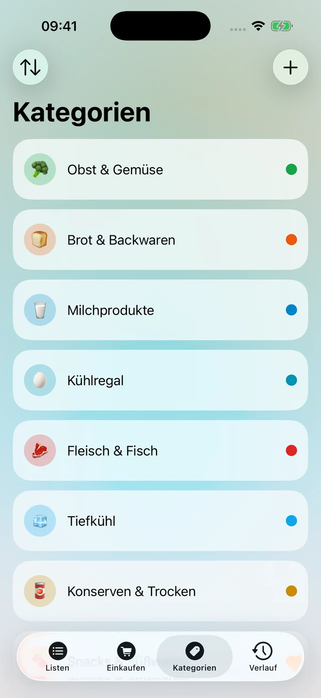 Kategorien mit eigenen Symbolen, Farben und Reihenfolge.